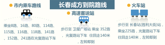 癫痫病是怎么引起的原因